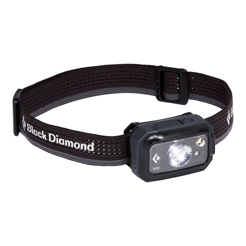 Headlamp