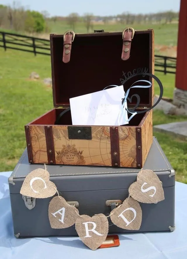 Vintage Luggage Set- Item # 1508