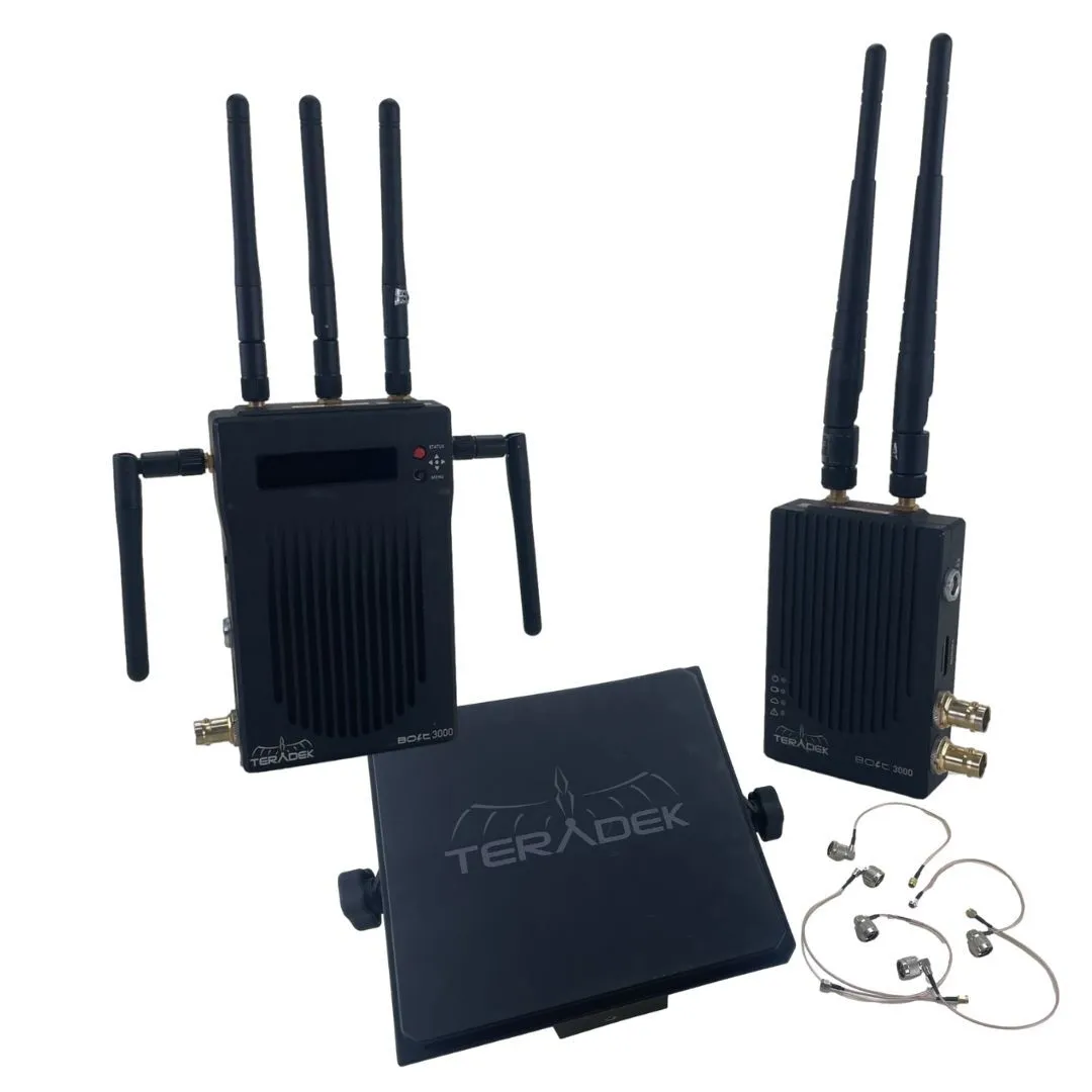 TERADEK 3000 KIT W/ PANEL ARRAY S1-R2-F