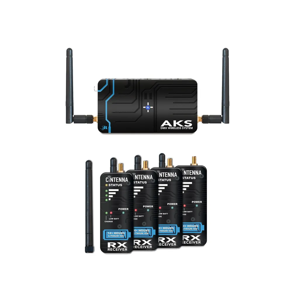 CINETENNA RATPACK KIT S5-R2-A