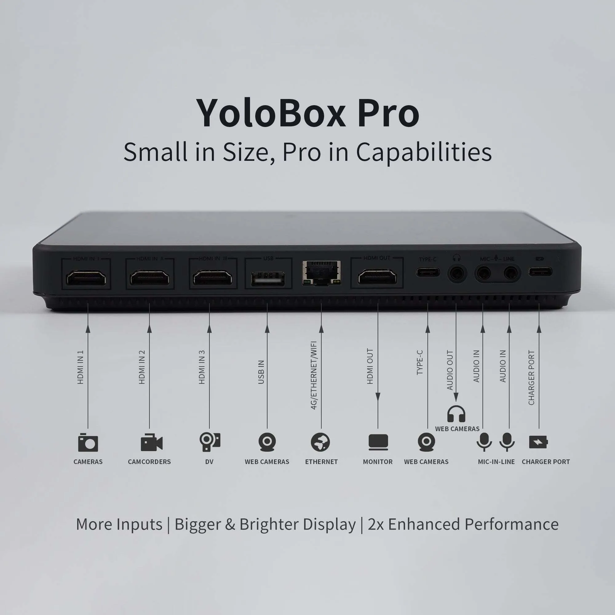 YoloLiv YoloBox Pro