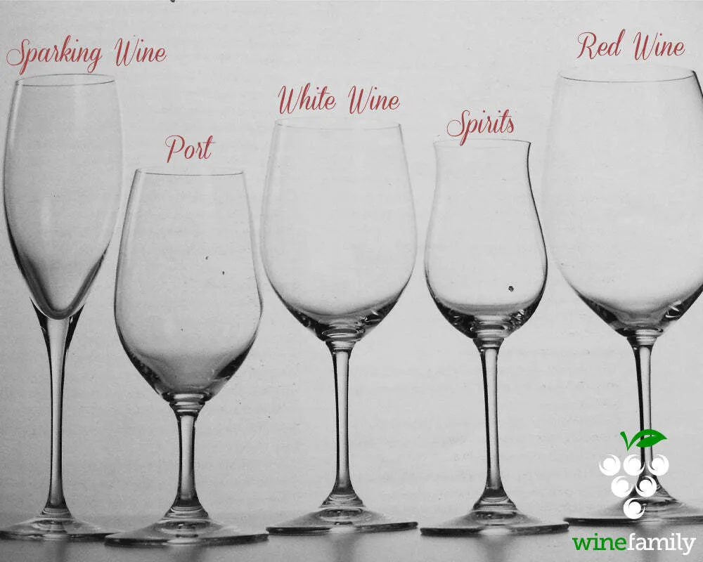 Glass Wine Glasses (various types)