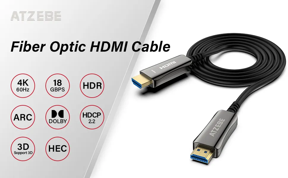 Optical Fiber HDMI