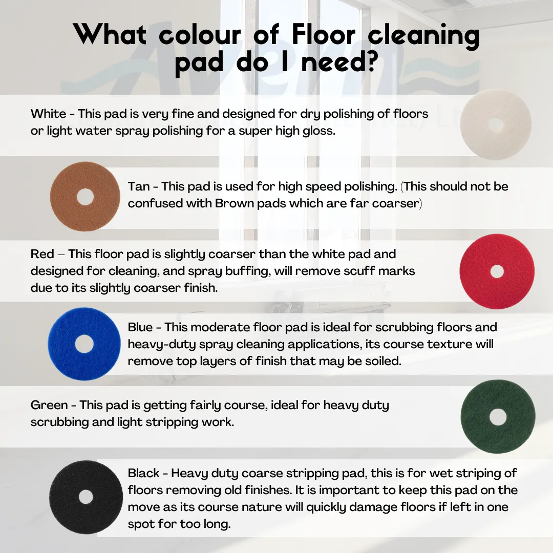 Floor Scrubbing Pads