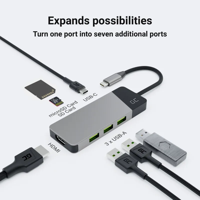 Adaptateur usb-c HDMI