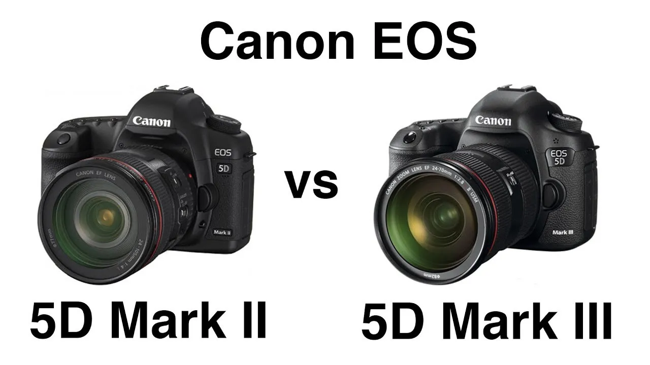 Canon 5D Mark iii Body