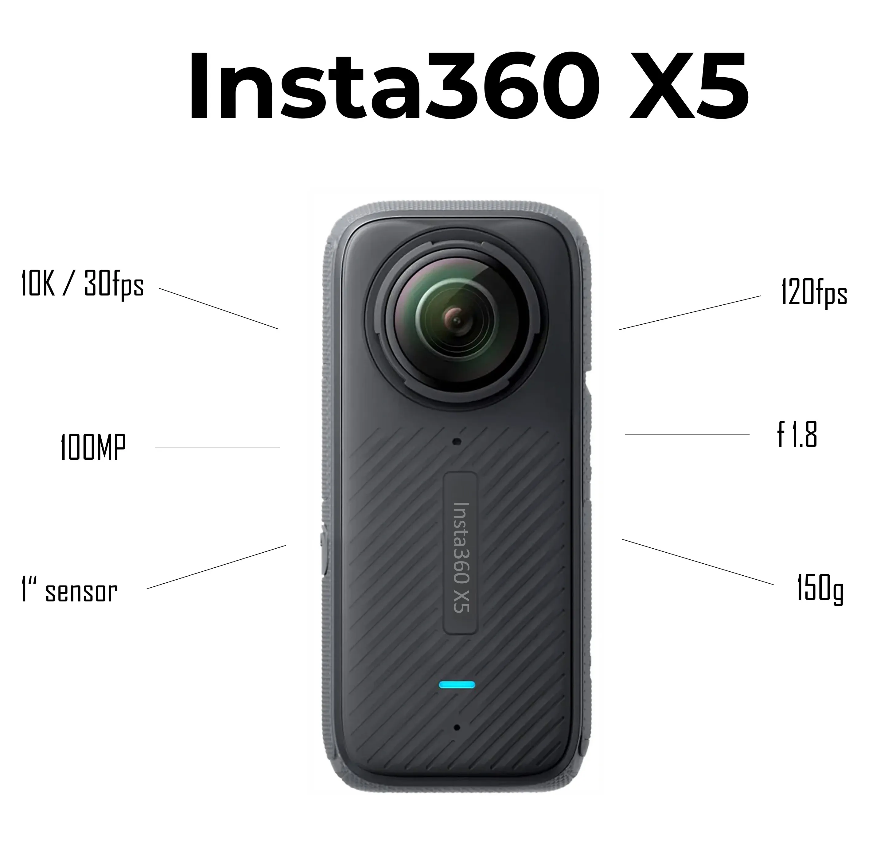 Insta360 X5 360° 8K Camera