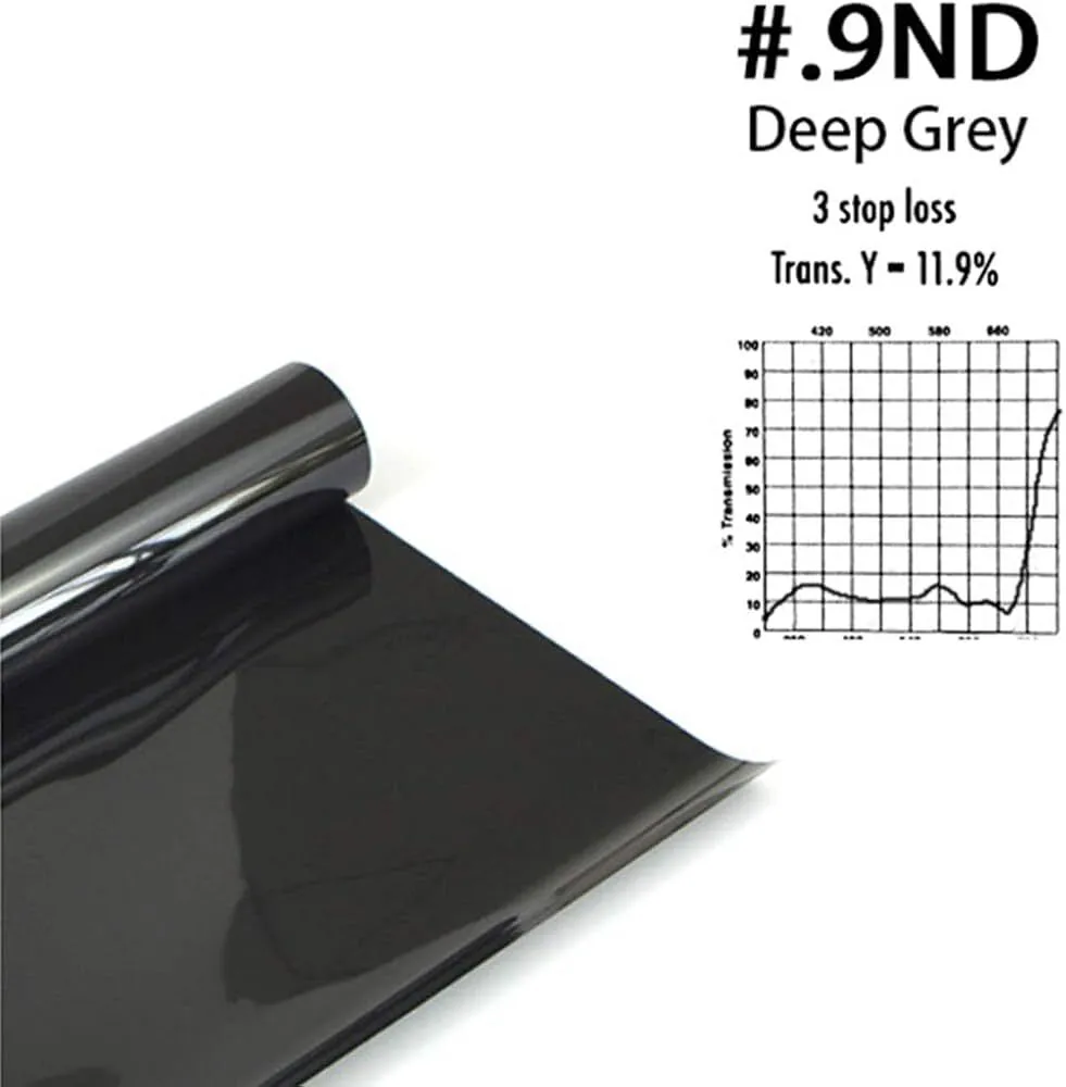 Filtro de Gel Densidad Neutra 0.9 ND