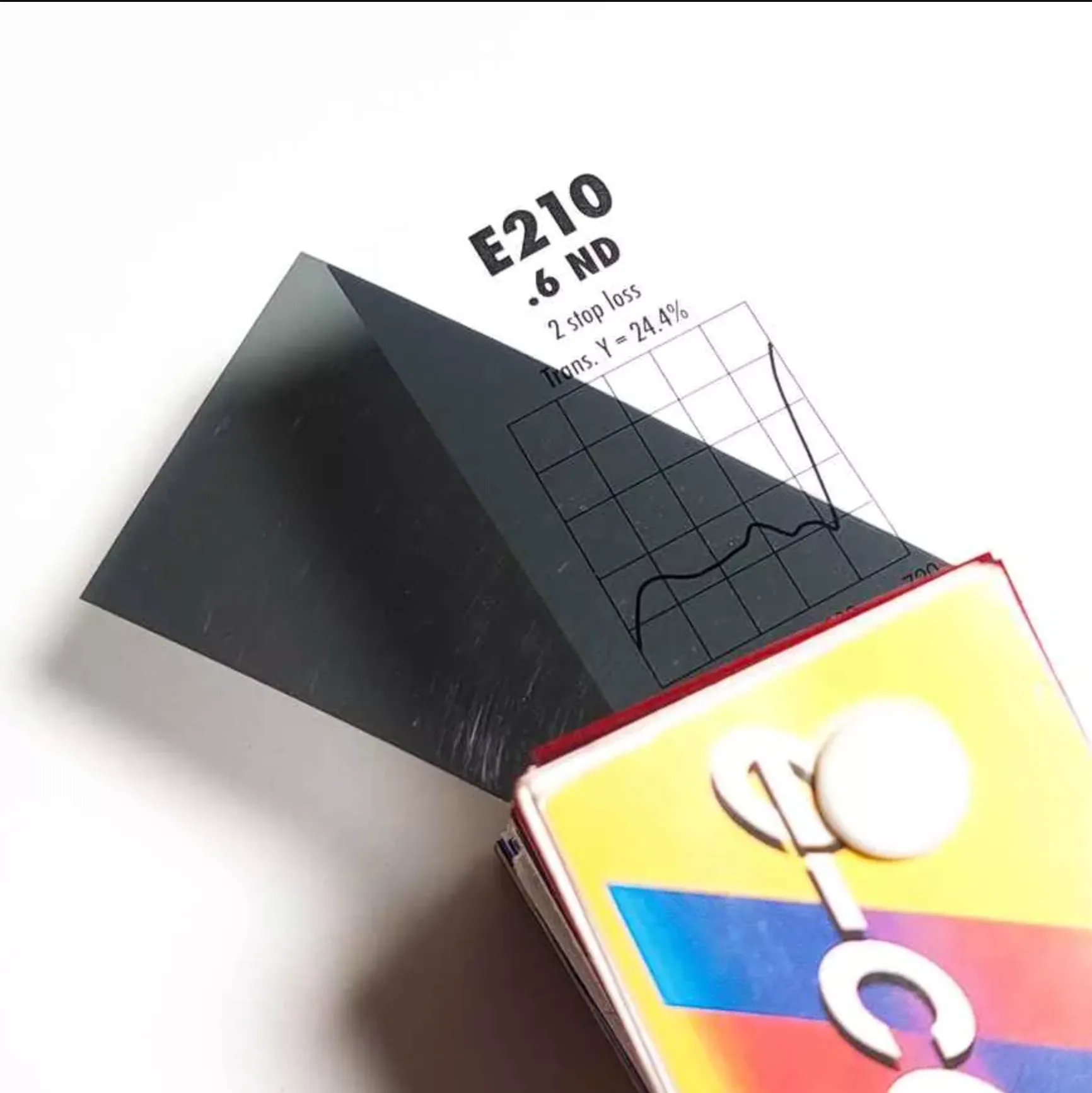 Filtro Gel Densidad Neutra 0.6 ND