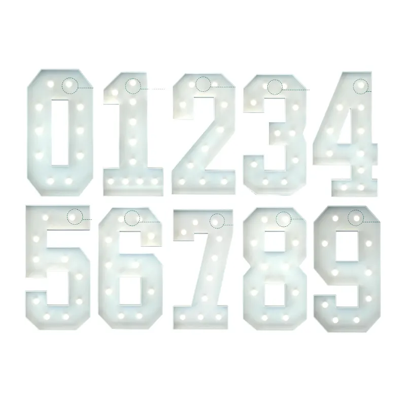 XXL Zahlen mit LED 120cm