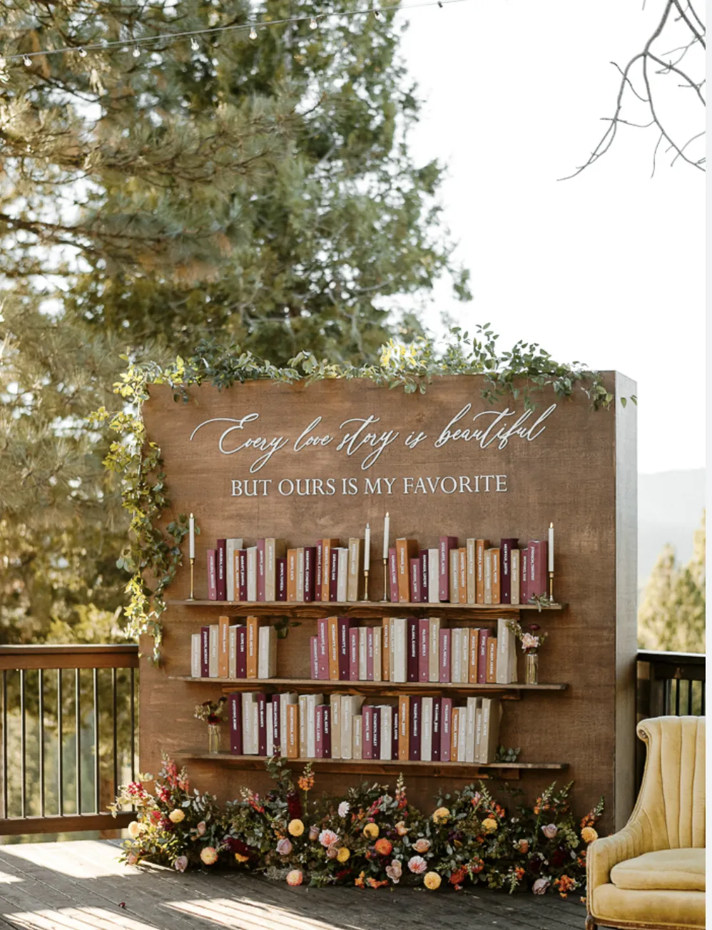 Book Wall Seating Chart