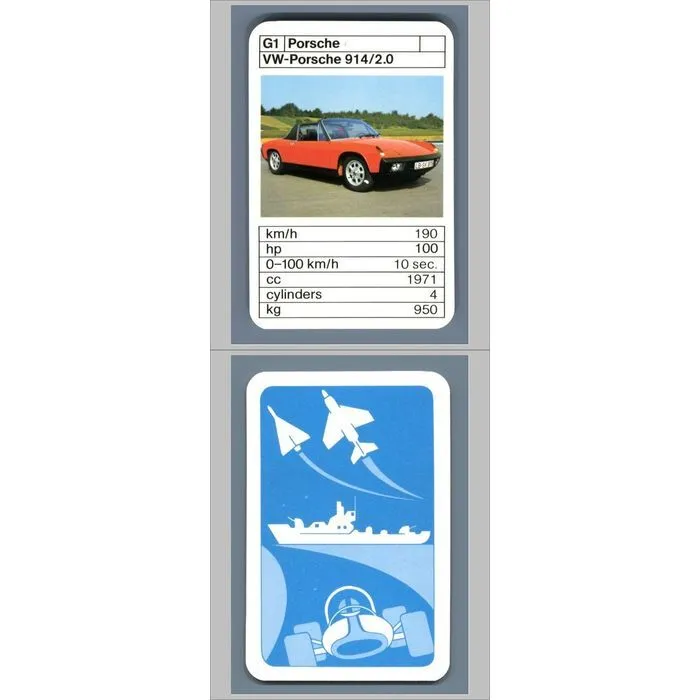 Best of Germany Cars Card Game