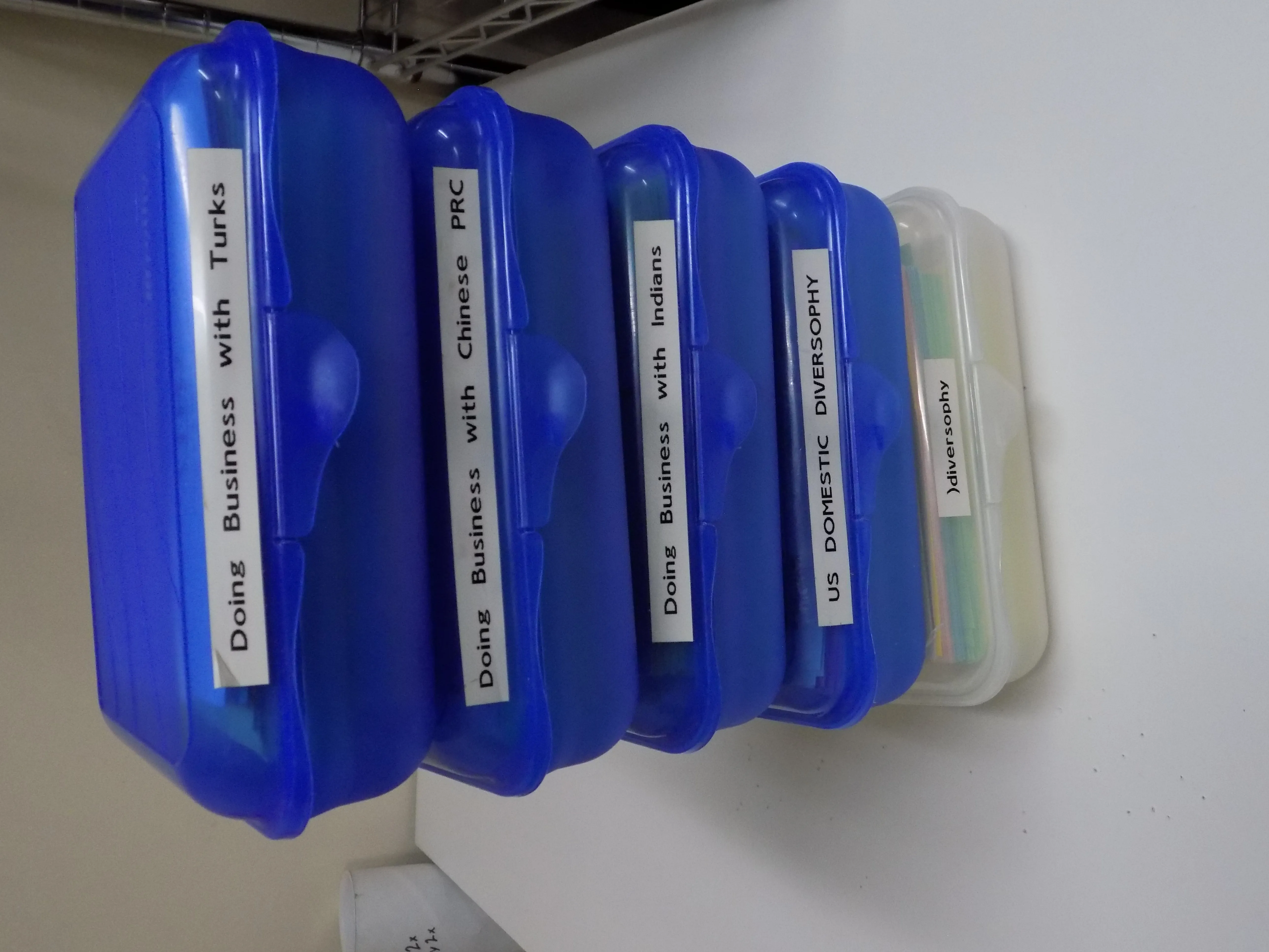 Diversophy: Doing business with japanese