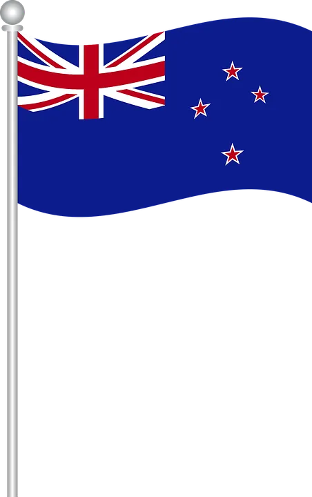 New Zealand Flag