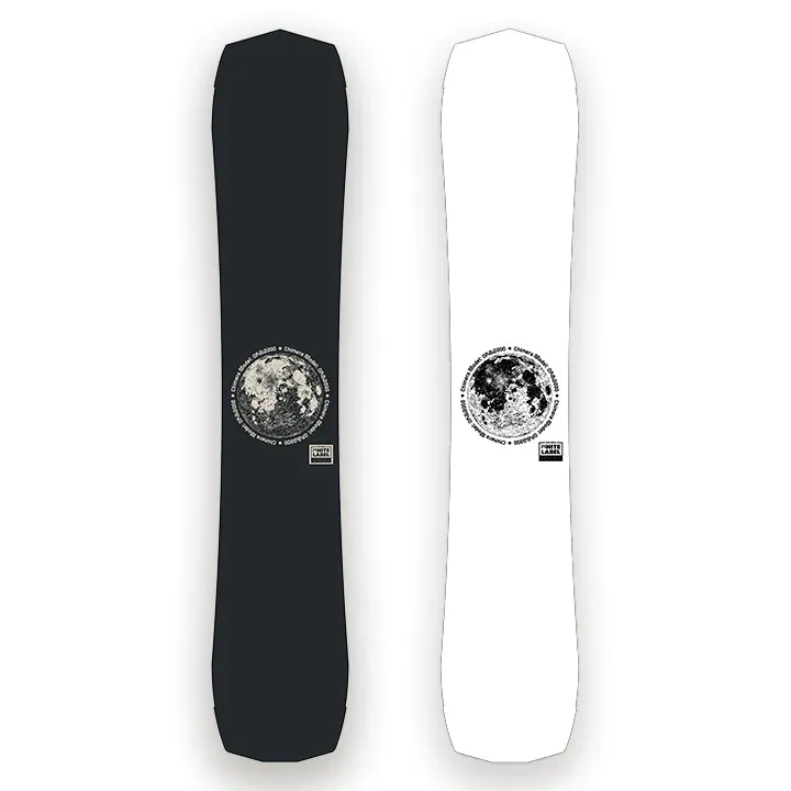 All boards collection image