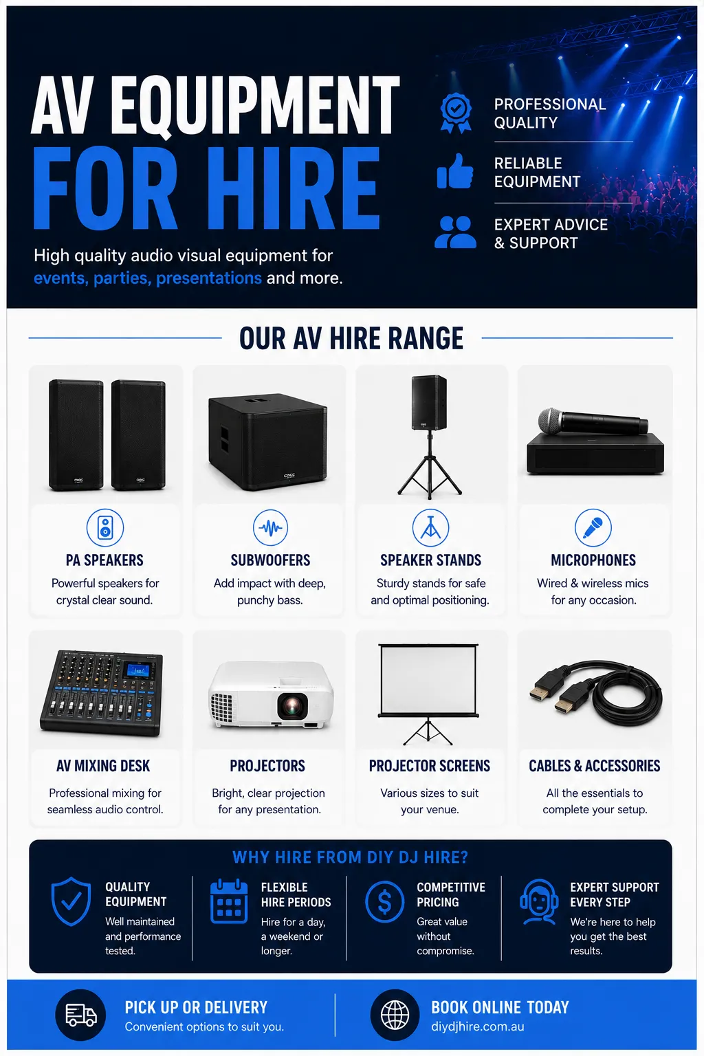 AV Equipment Rental