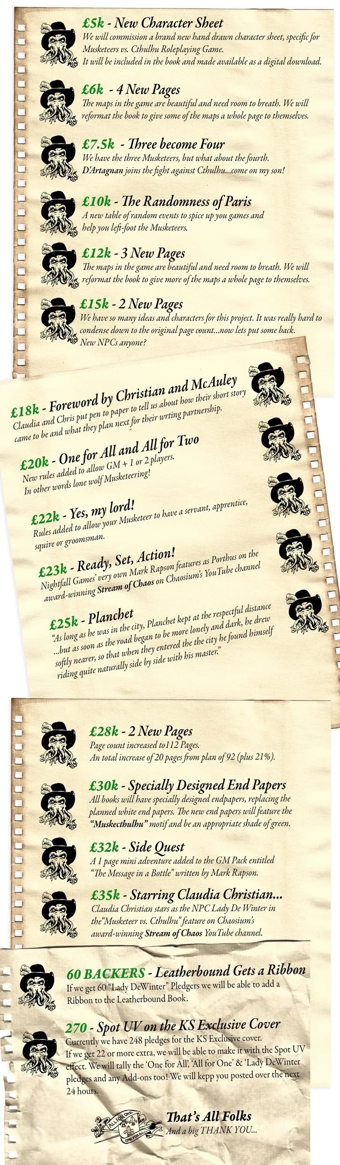 Musketeers Vs Cthulhu