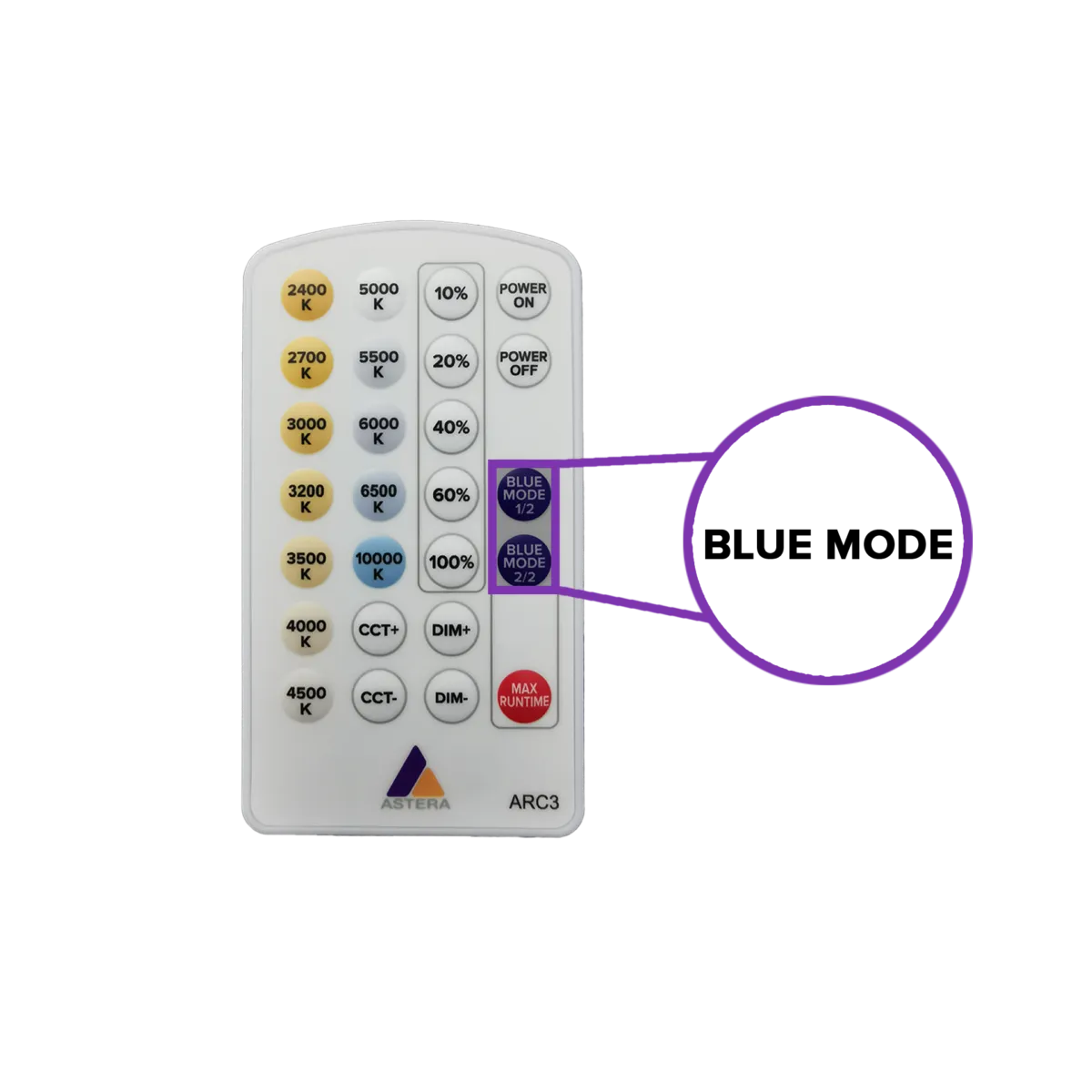 Control de luces Astera-304625