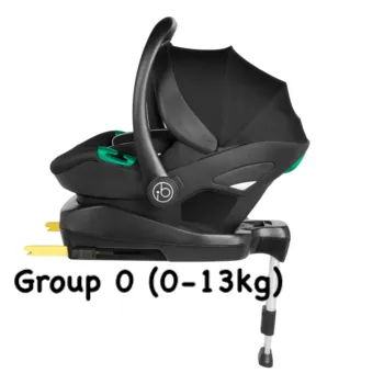 Carseats Group 0 (from birth up to 13kg)