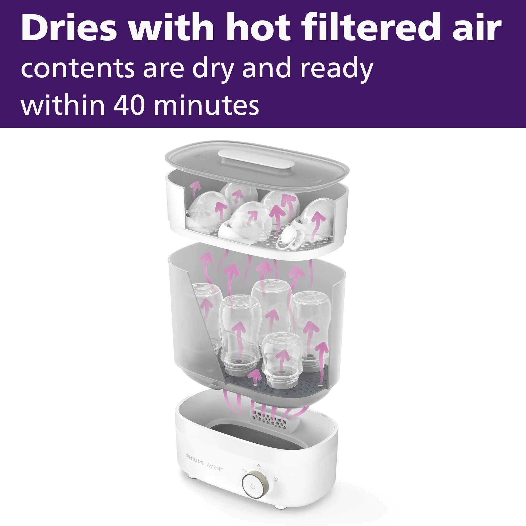 Philips Avent bottle steriliser and dryer