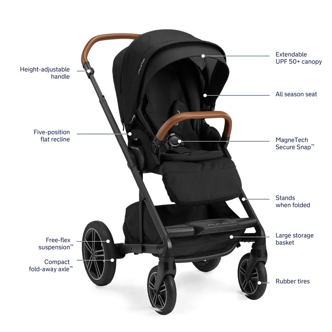 Nuna Mixx Single Stroller  (Disneyland Compliant Stroller Rental)