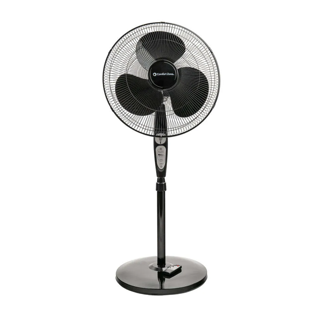 Pedestal fan 