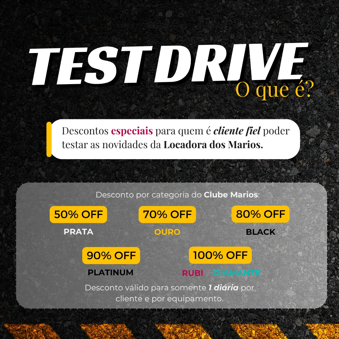 COMO FUNCIONA O TEST DRIVE