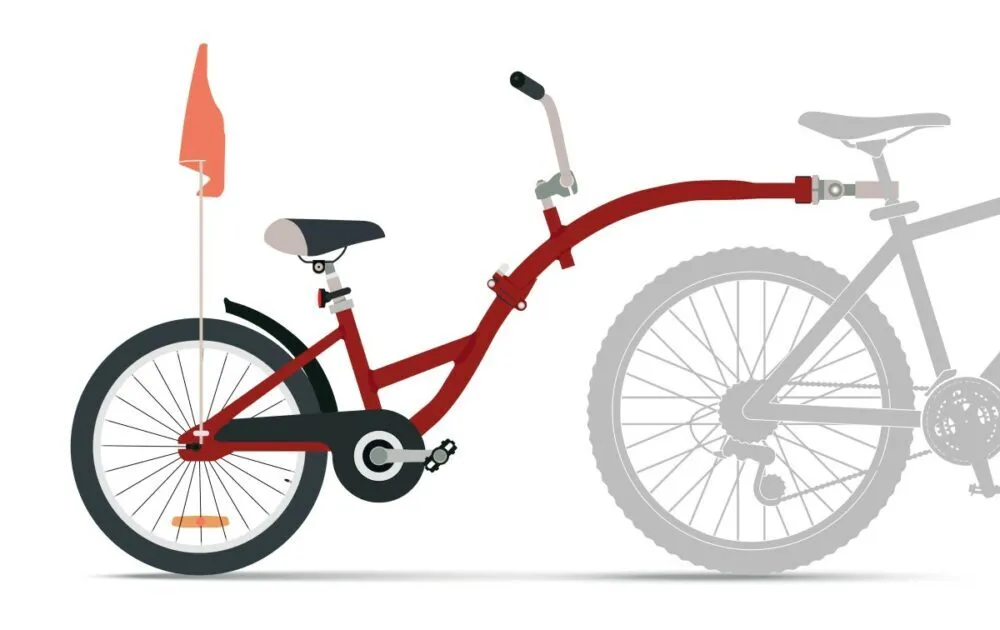 Tagalong Bikes