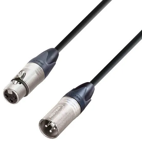 Cables