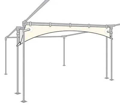 Rain Gutter High Peak Tent 40x