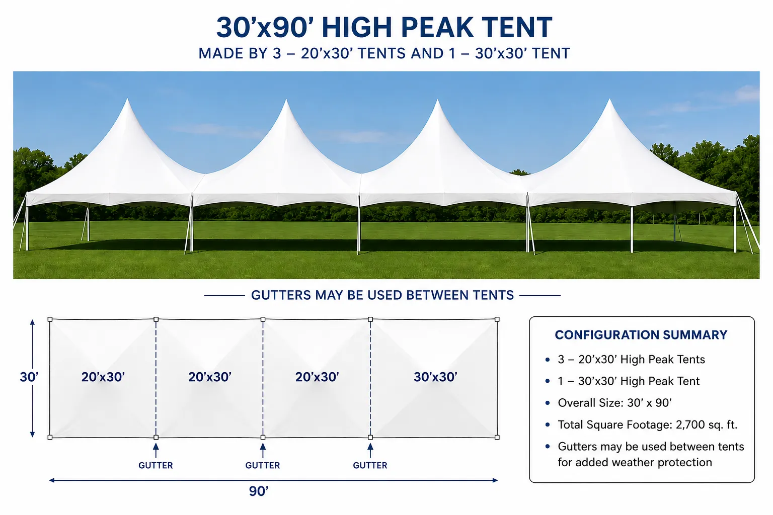 High Peak Tent 30x90