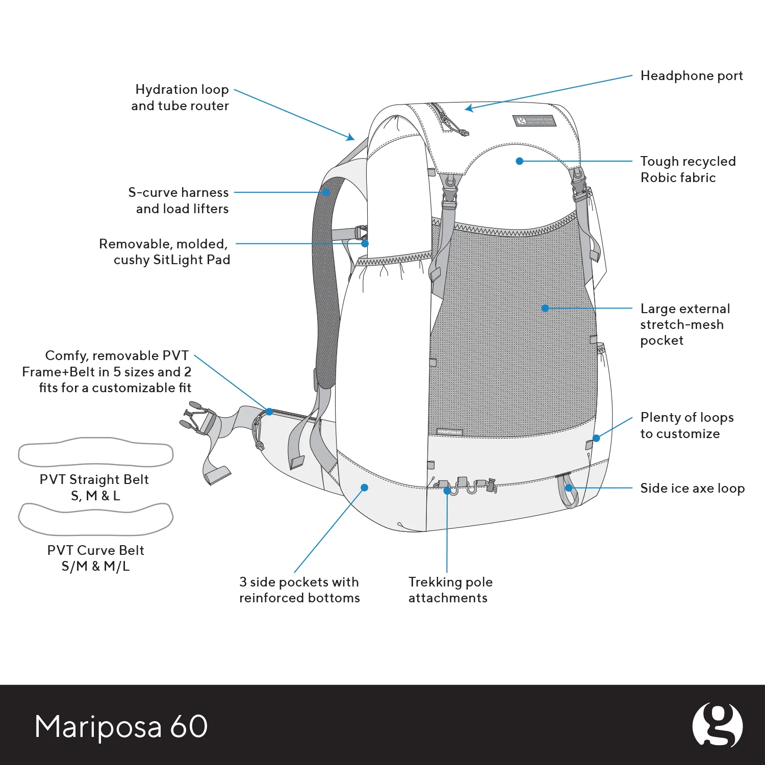 Gossamer Gear Mariposa 40L Pack 