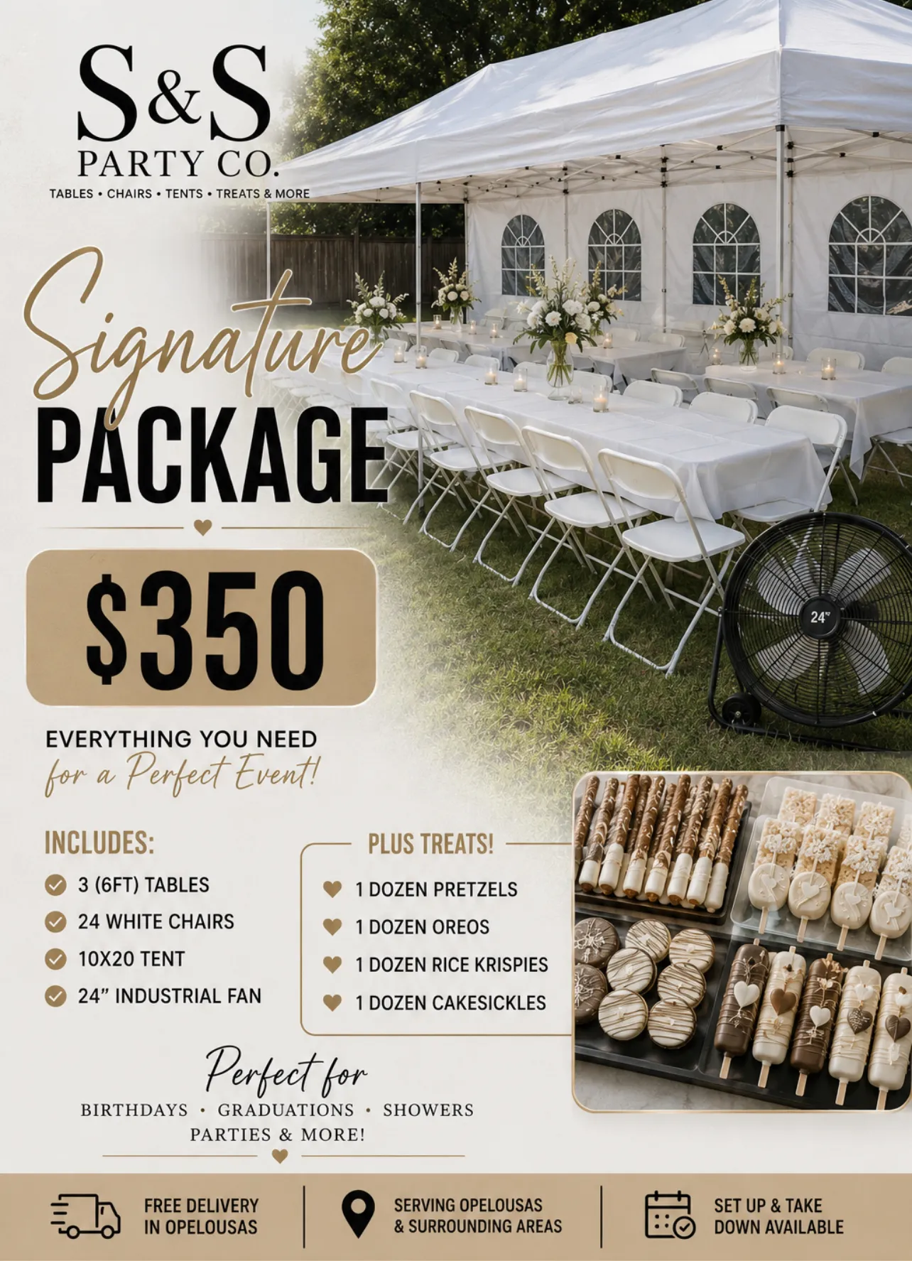 Signature package