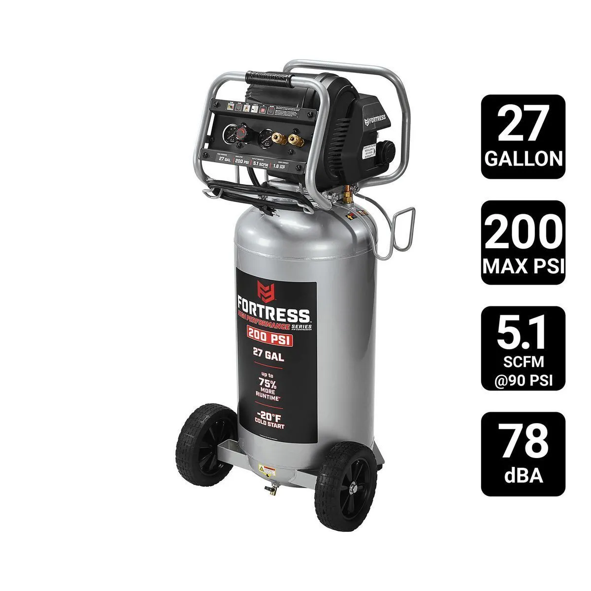 Air Compressor collection image