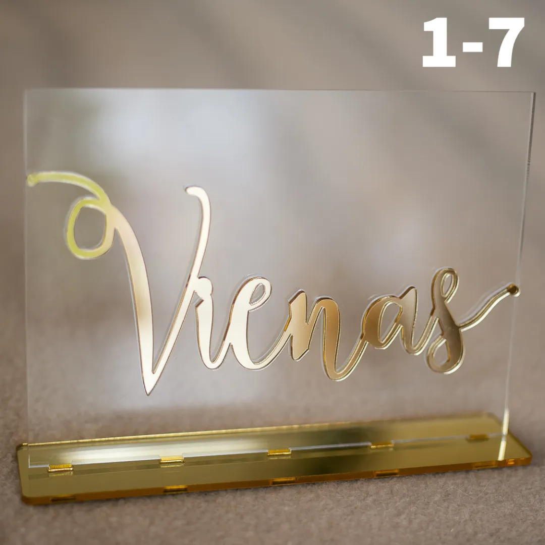 SCRIPT table numbers