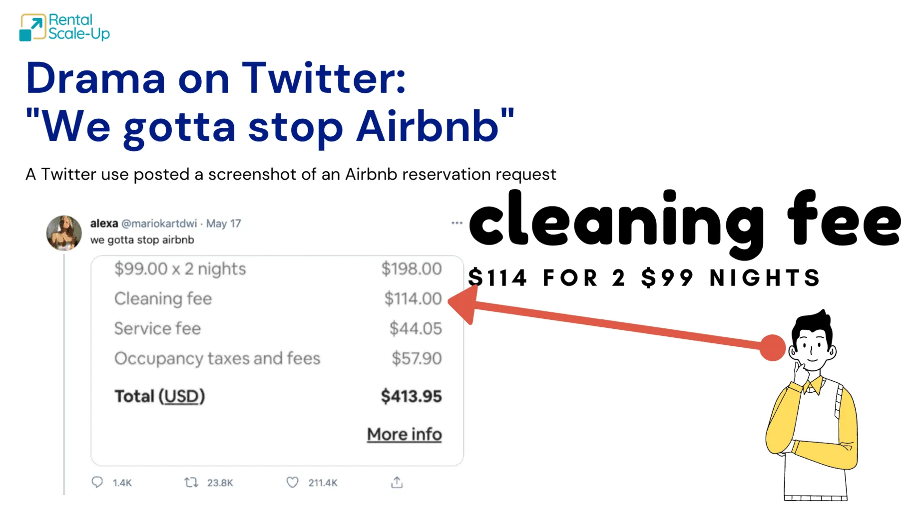 Cleaning Fee