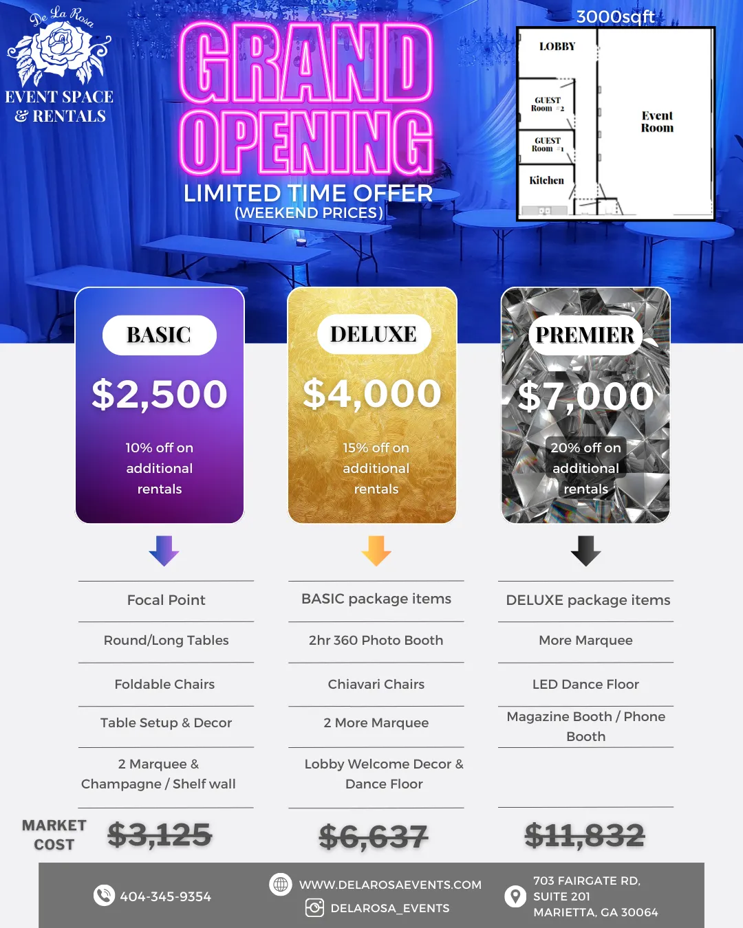 All-In-One Package Deals (Inquiry)