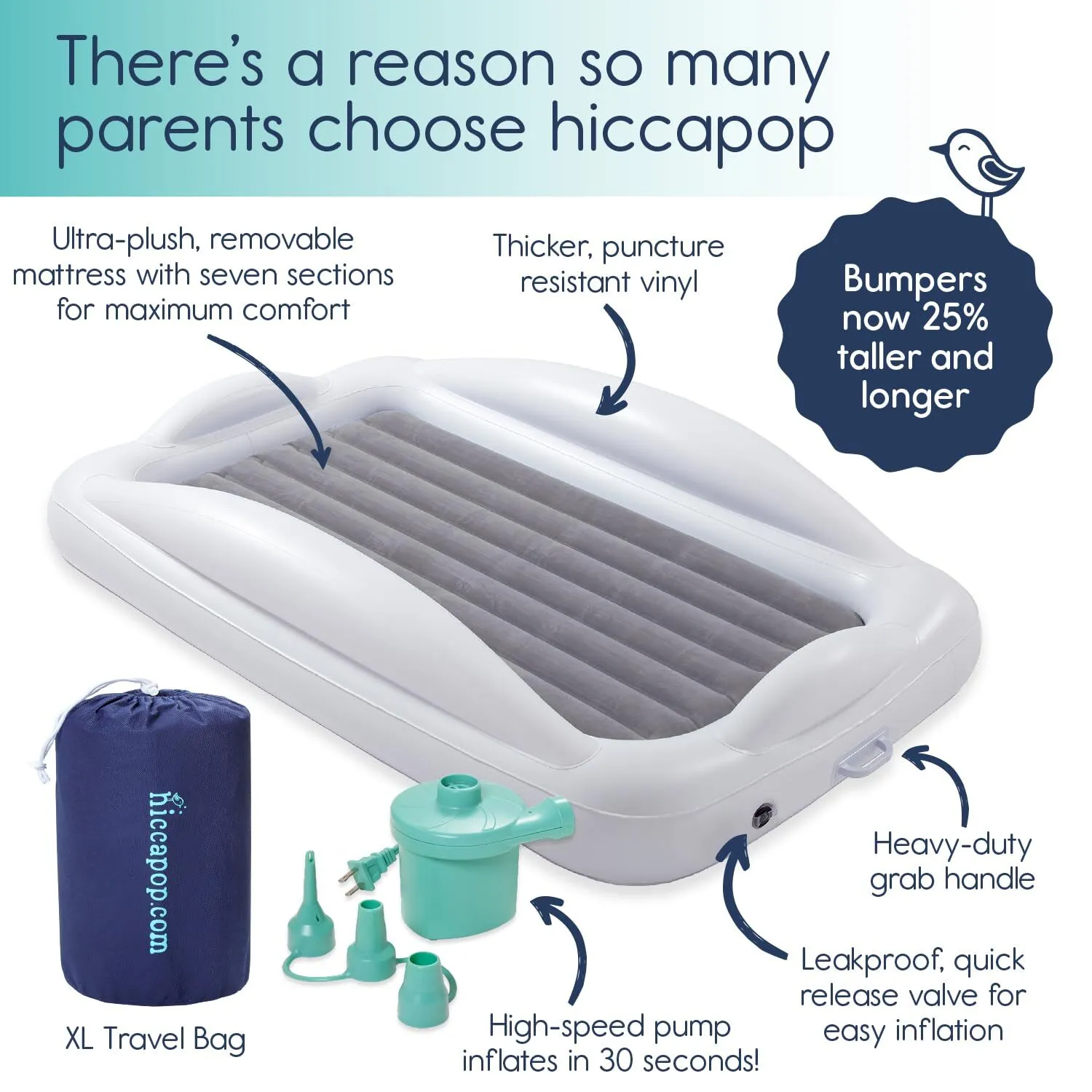 Hiccapop Inflatable Toddler Bed