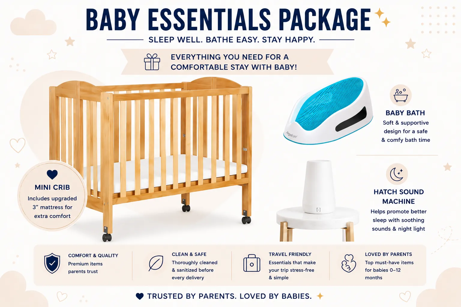 Baby Essentials Package - MINI