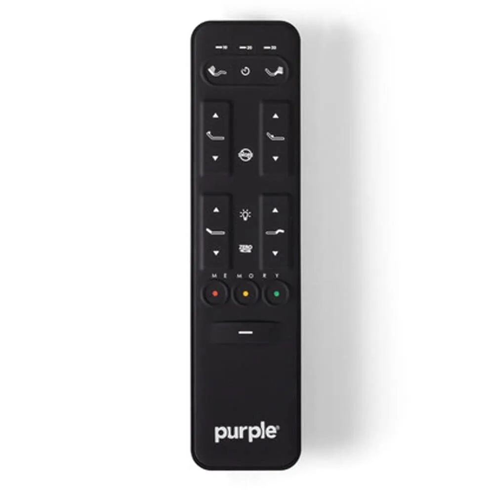 Plus/Premium Remote