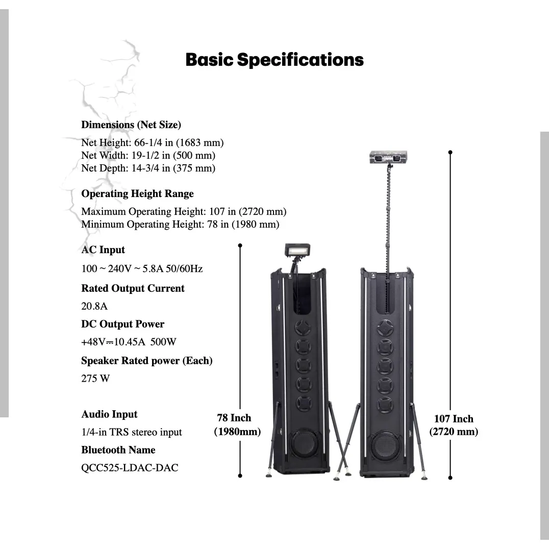 Backyard Party Package Supreme (7 Speakers)