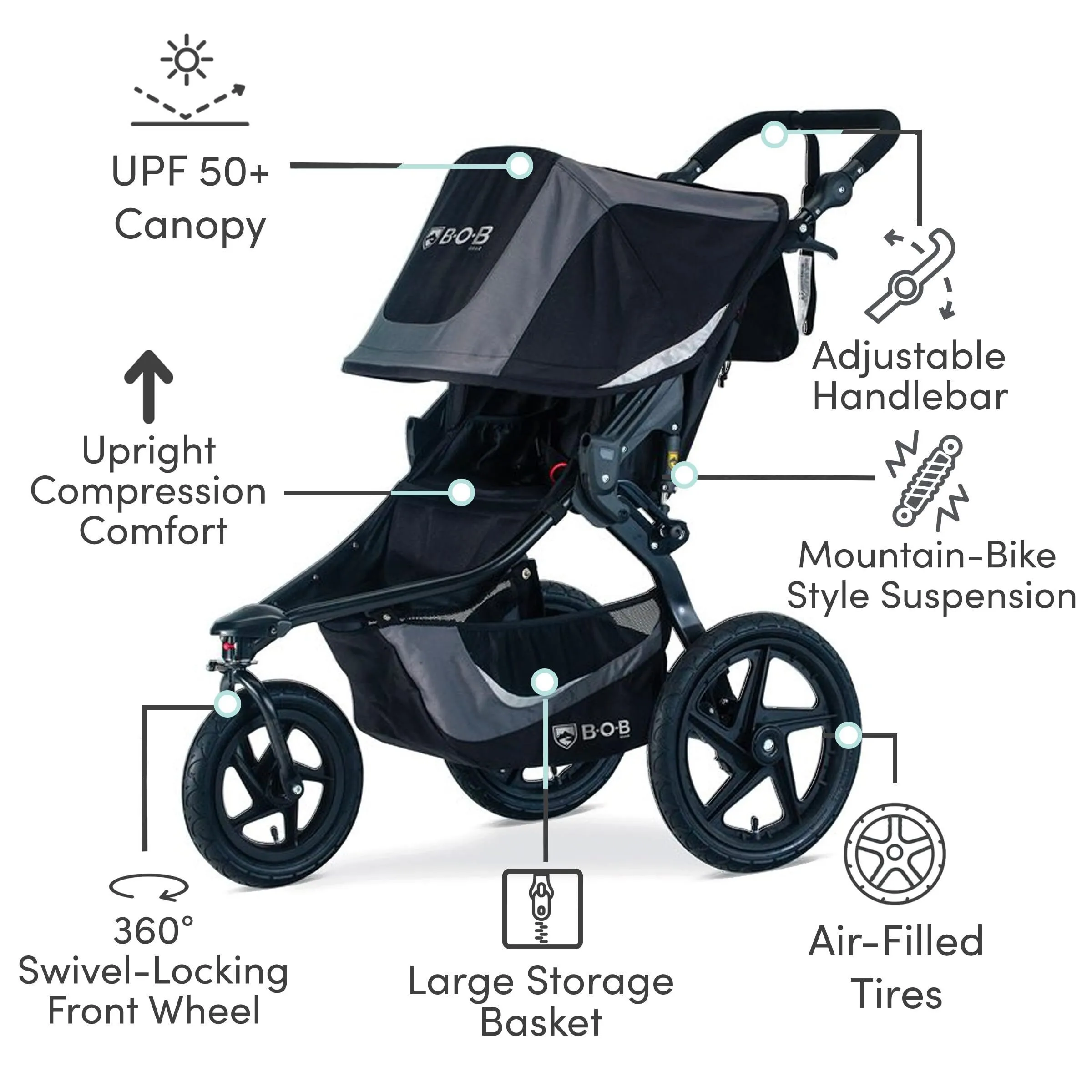 Bob 2.0 Single Stroller (75lbs per seat) (Disneyland Compliant Stroller Rental)