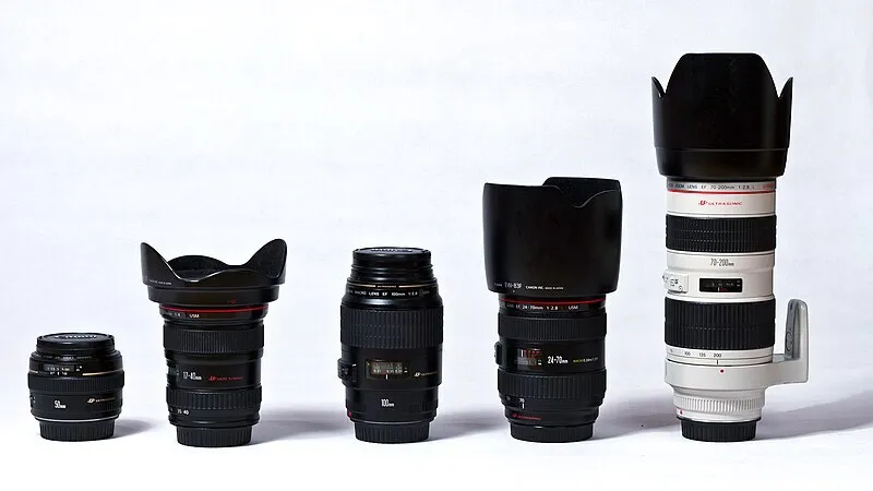 Lens collection image