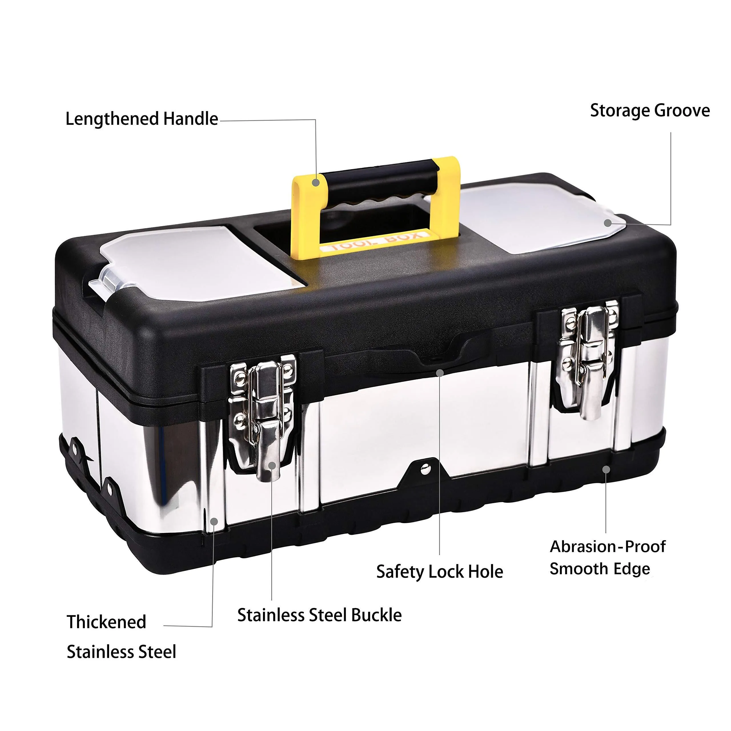 Gaffer's Toolcase 