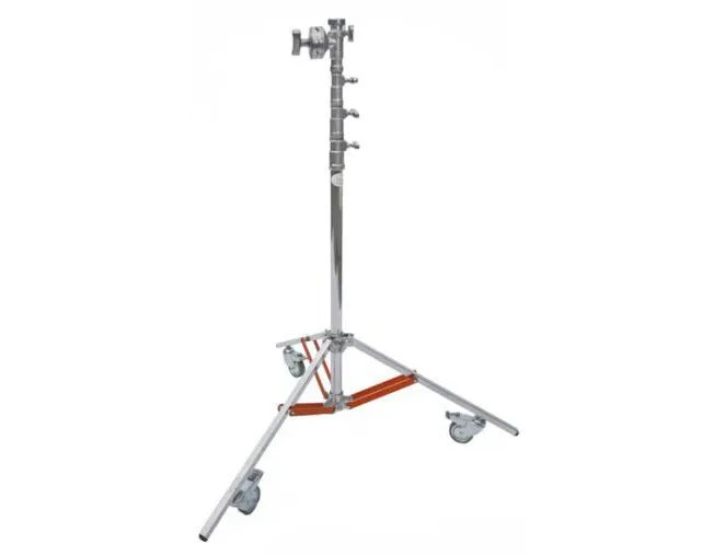 High-Roller Stand