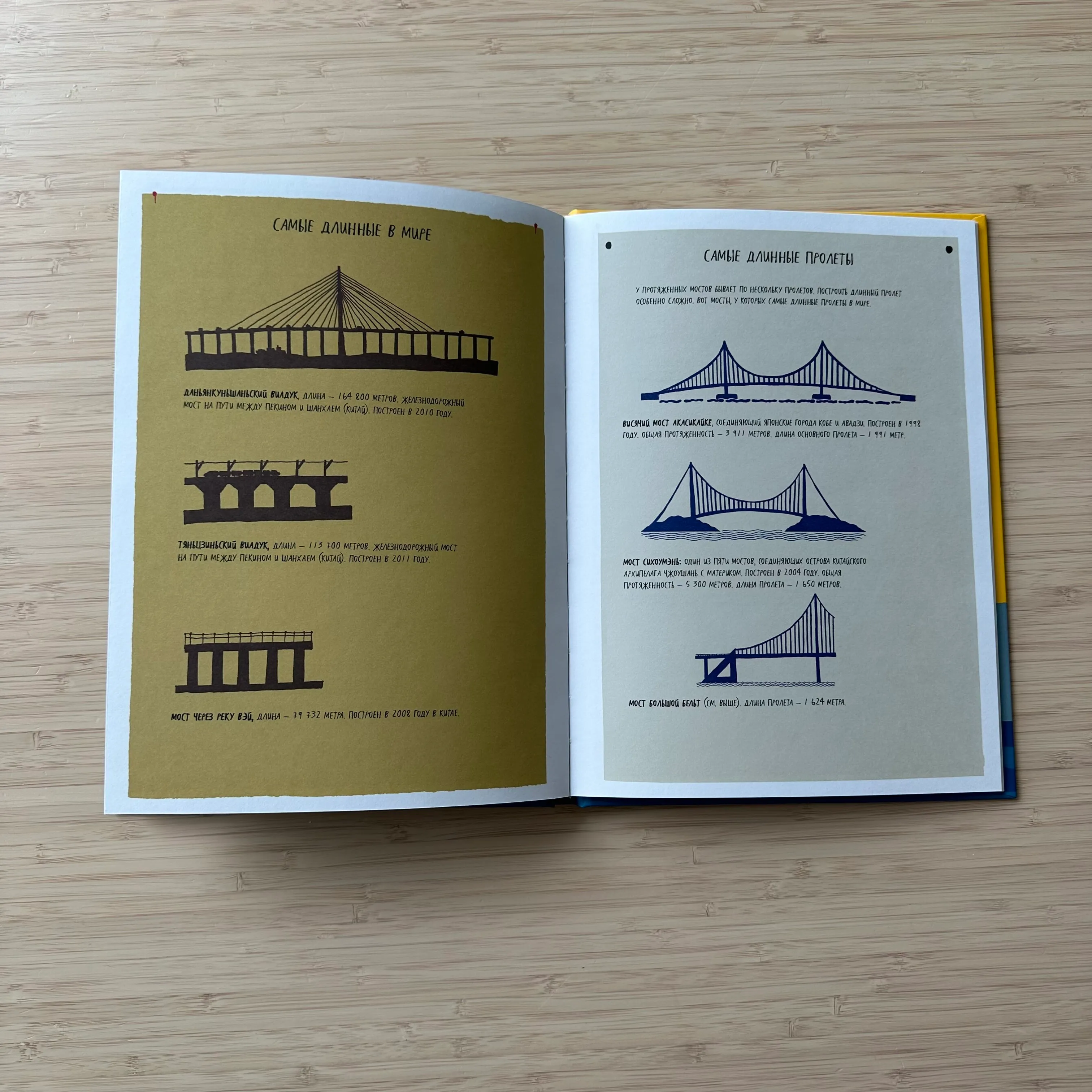 Когда идешь по мосту