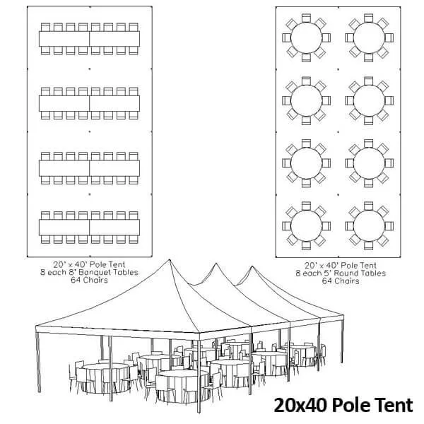 20x40 Tent with chairs and tables (Big Bash Tent Package)