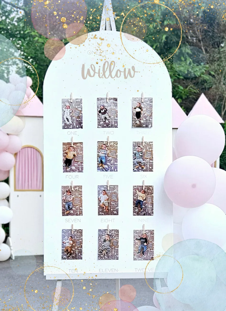 Milestone Boards & Easels