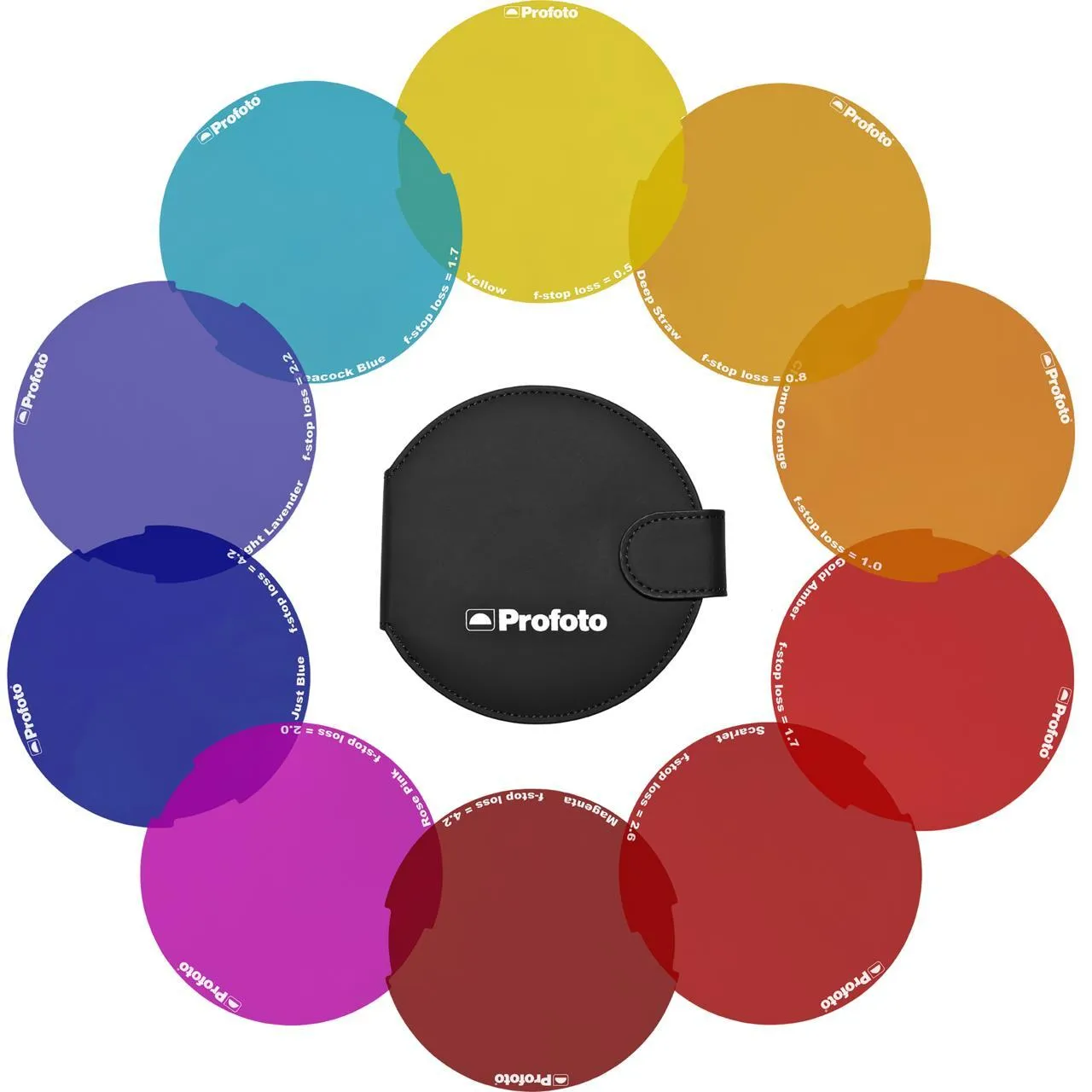 Profoto OCF Color Correction Gel Pack