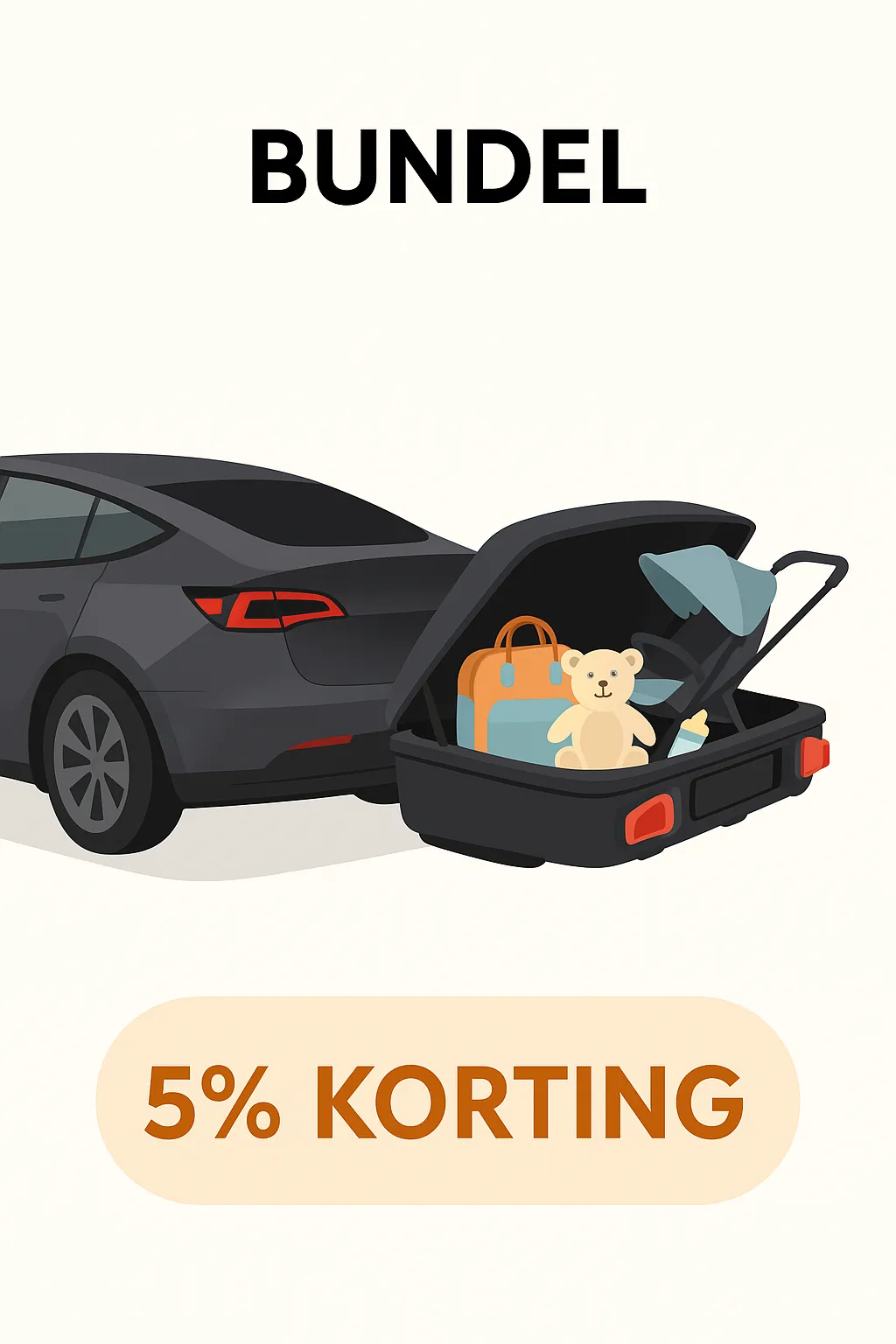 Autovakantie Starterspakket
